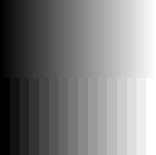 Presentation LUT適用後